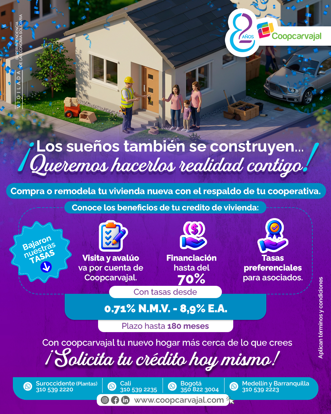 CREDITOS-DE-VIVIENDA-POST