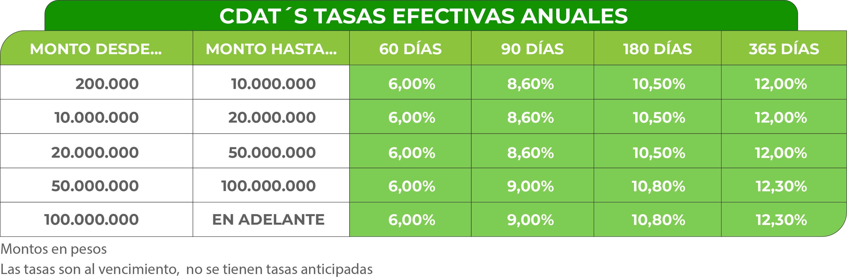 TASA_CDAT